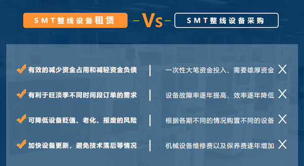 SMT貼片機(jī)租賃服務(wù)哪家好？